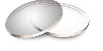 تحويل صيغ معادلات العدسات Converter lenses equation