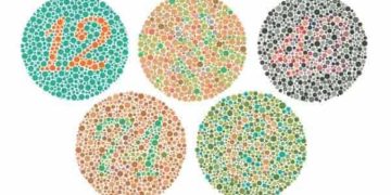 اختبار ايشيهارا ISHIHARA TEST