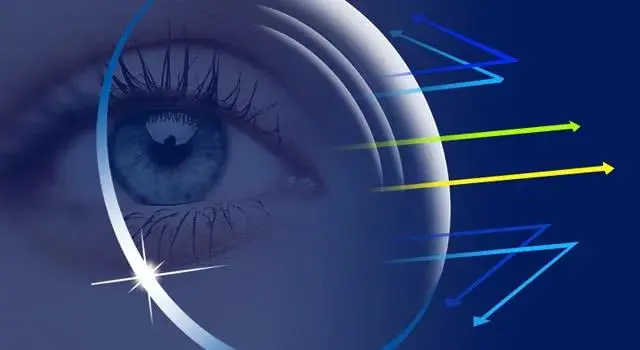 معامل الانكسار 