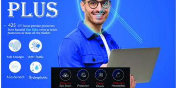اهميه عدسات البلاتنيوم بلس في حمايه العين من الاجهاد